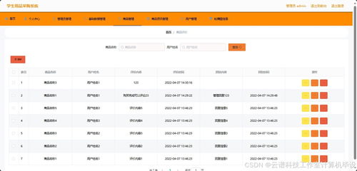 學(xué)生用品采購(gòu)系統(tǒng)mysql springboot vue html maven寒暑假小組項(xiàng)目設(shè)計(jì)作業(yè)帶文檔安裝環(huán)境 前后端可分離也可不分離