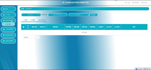java ssm計(jì)算機(jī)畢業(yè)設(shè)計(jì)基于b2b模式的醫(yī)用物資系統(tǒng)ttv79 源碼 程序 數(shù)據(jù)庫(kù) 部署
